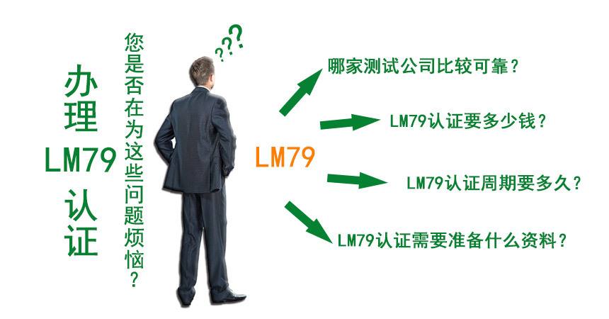 LM79测试